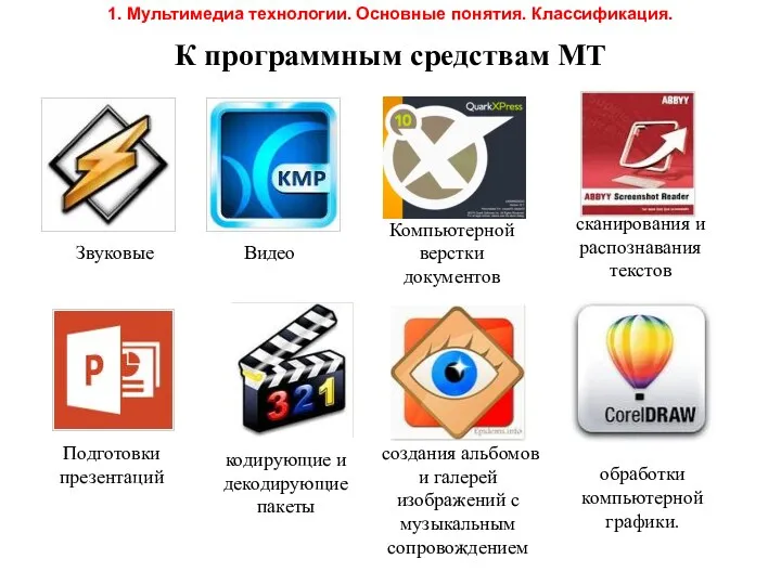 1. Мультимедиа технологии. Основные понятия. Классификация. К программным средствам МТ