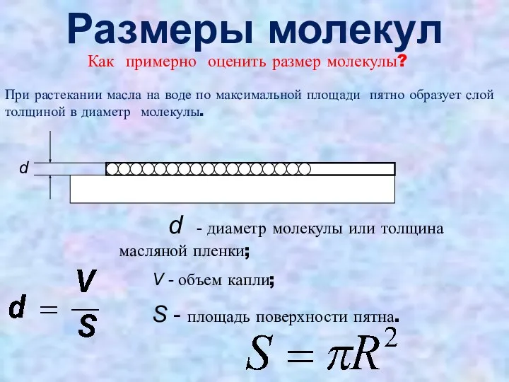 Размеры молекул Как примерно оценить размер молекулы? При растекании масла