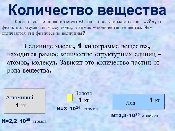 Количество вещества Когда в задаче спрашивается: «Сколько воды можно нагреть…?»,