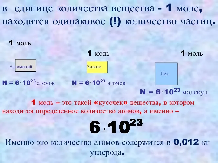 в единице количества вещества - 1 моле, находится одинаковое (!)