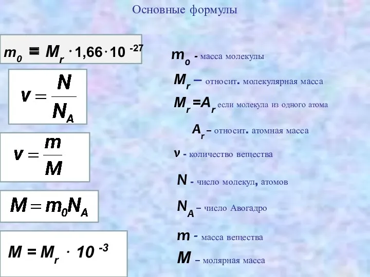 Основные формулы m0 = Mr ⋅1,66⋅10 -27 Mr =Ar если