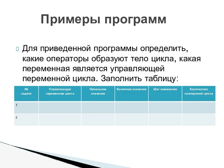 Примеры программ Для приведенной программы определить, какие операторы образуют тело