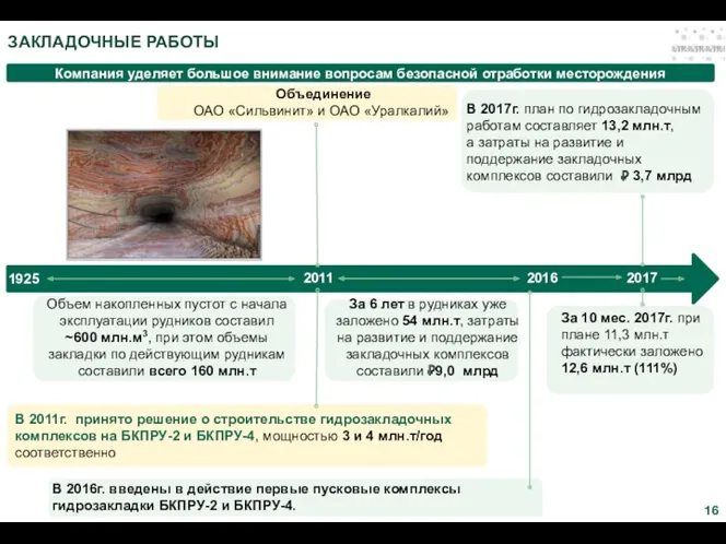 В 2011г. принято решение о строительстве гидрозакладочных комплексов на БКПРУ-2