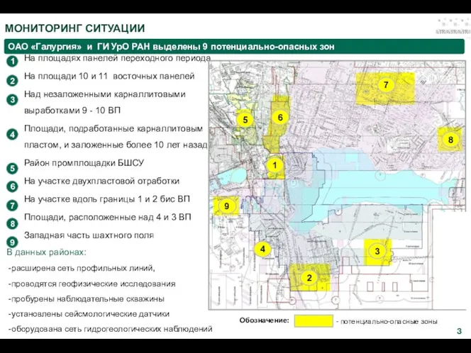 ОАО «Галургия» и ГИ УрО РАН выделены 9 потенциально-опасных зон