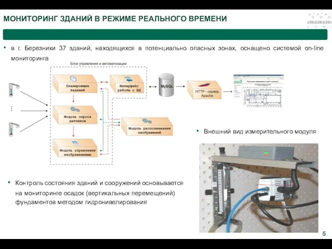 МОНИТОРИНГ ЗДАНИЙ В РЕЖИМЕ РЕАЛЬНОГО ВРЕМЕНИ в г. Березники 37 зданий, находящихся в