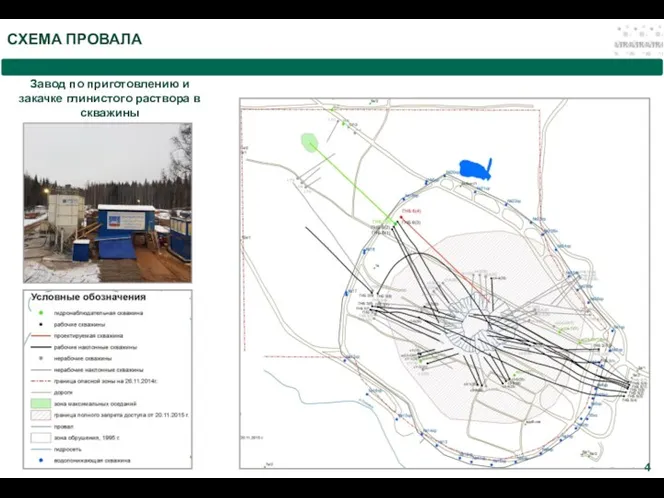 СХЕМА ПРОВАЛА Завод по приготовлению и закачке глинистого раствора в скважины 4