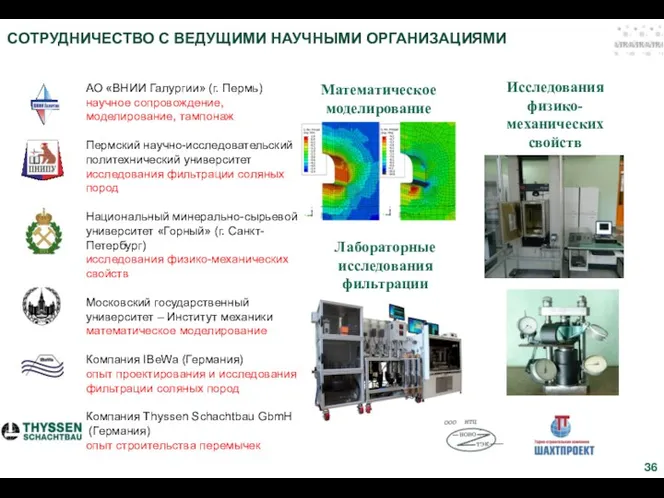 СОТРУДНИЧЕСТВО С ВЕДУЩИМИ НАУЧНЫМИ ОРГАНИЗАЦИЯМИ АО «ВНИИ Галургии» (г. Пермь) научное сопровождение, моделирование,