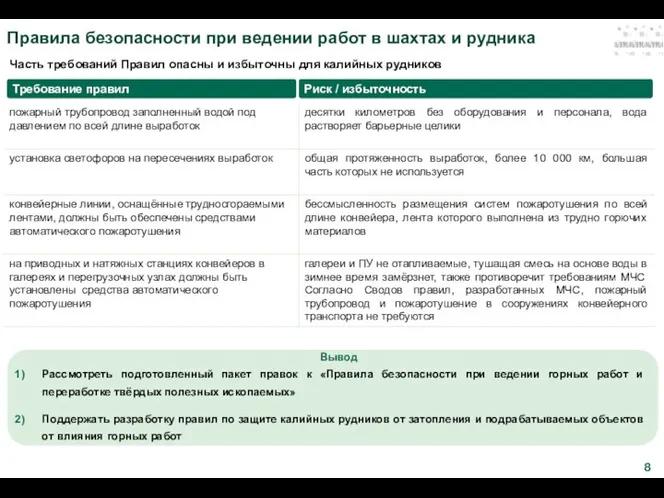 Правила безопасности при ведении работ в шахтах и рудника Требование правил Риск /