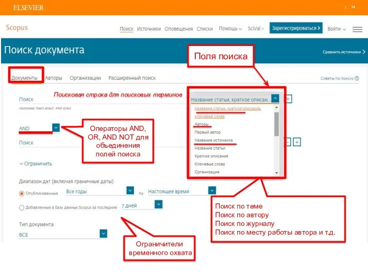 Поисковая строка для поисковых терминов Поля поиска Поиск по теме