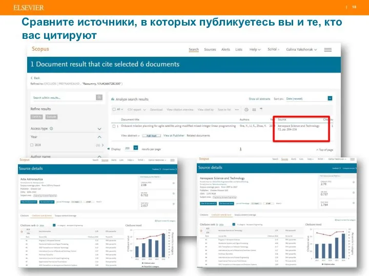 Сравните источники, в которых публикуетесь вы и те, кто вас цитируют