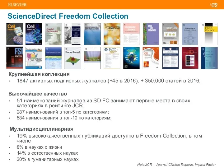 ScienceDirect Freedom Collection Крупнейшая коллекция 1847 активных подписных журналов (+45