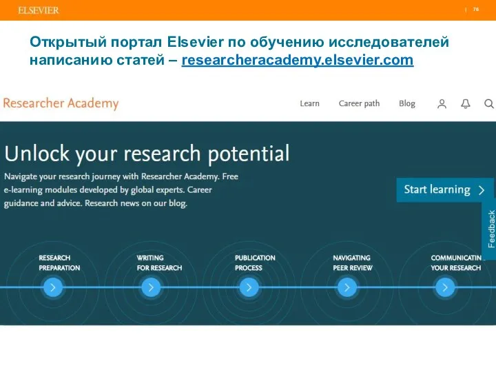 Открытый портал Elsevier по обучению исследователей написанию статей – researcheracademy.elsevier.com