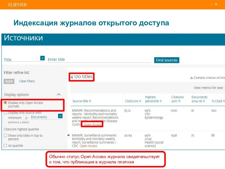 Индексация журналов открытого доступа Обычно статус Open Access журнала свидетельствует