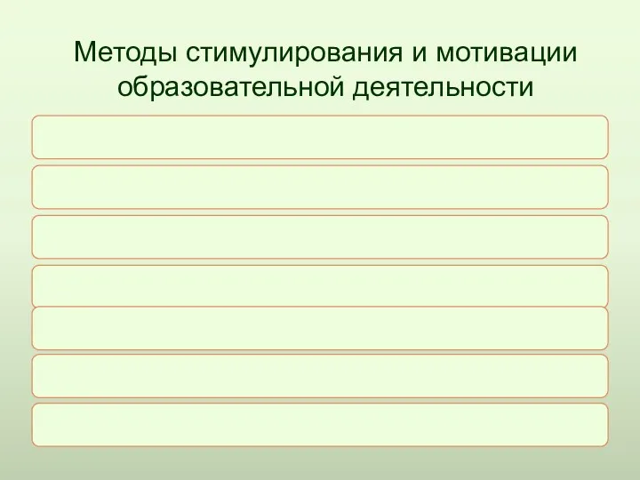 Методы стимулирования и мотивации образовательной деятельности