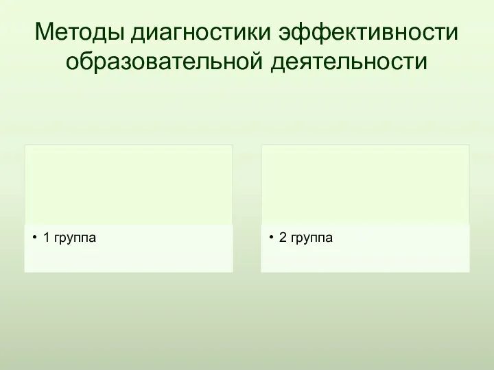 Методы диагностики эффективности образовательной деятельности