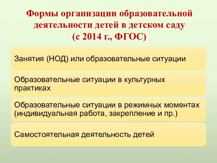 Формы организации образовательной деятельности детей в детском саду (с 2014 г., ФГОС)