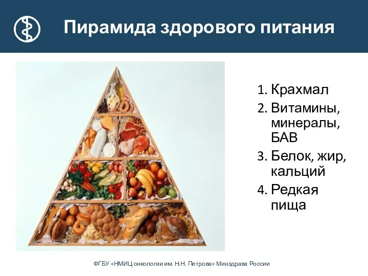 Пирамида здорового питания 1. Крахмал 2. Витамины, минералы, БАВ 3. Белок, жир, кальций 4. Редкая пища