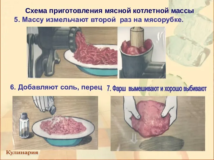 6. Добавляют соль, перец Схема приготовления мясной котлетной массы Кулинария