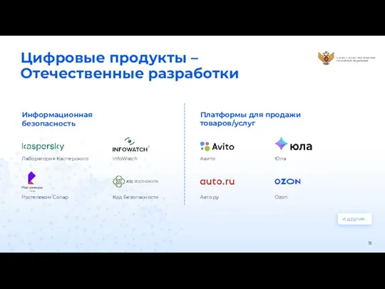Информационная безопасность Платформы для продажи товаров/услуг Авито Юла Авто.ру Ozon