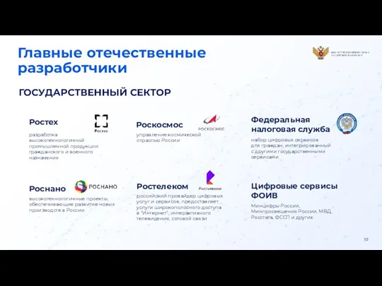 высокотехнологичные проекты, обеспечивающие развитие новых производств в России Роснано управление