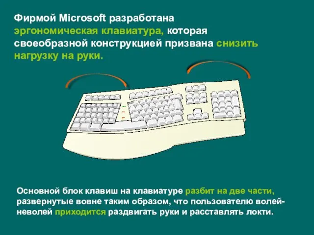 Основной блок клавиш на клавиатуре разбит на две части, развернутые