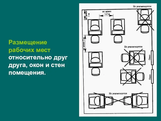 Размещение рабочих мест относительно друг друга, окон и стен помещения.