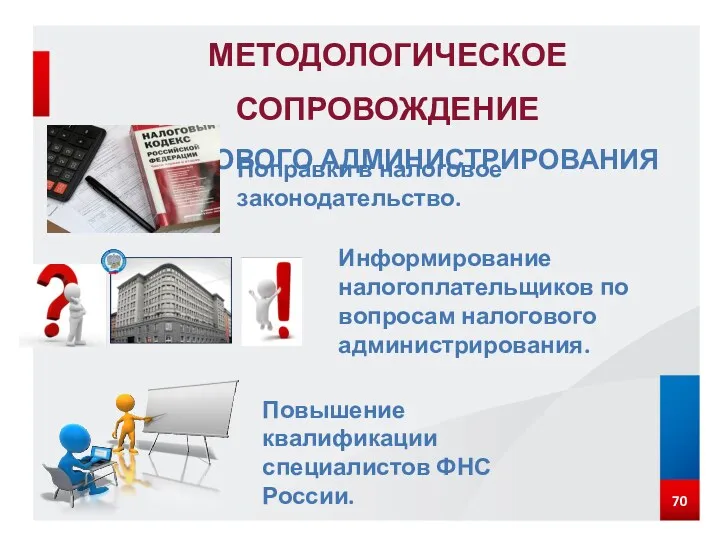 МЕТОДОЛОГИЧЕСКОЕ СОПРОВОЖДЕНИЕ НАЛОГОВОГО АДМИНИСТРИРОВАНИЯ Поправки в налоговое законодательство. Информирование налогоплательщиков