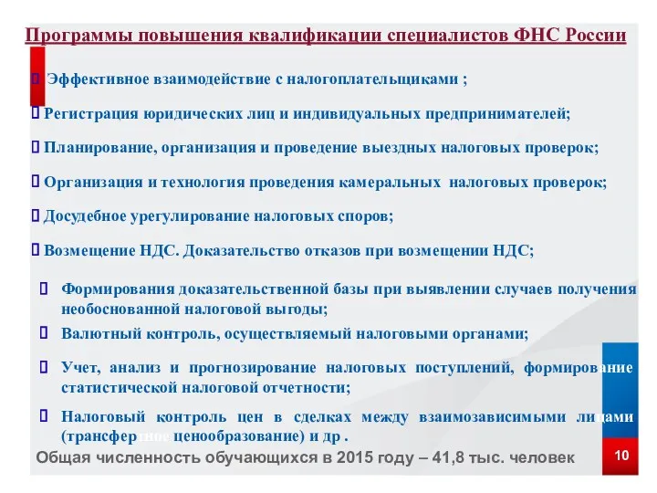 Программы повышения квалификации специалистов ФНС России 10 Эффективное взаимодействие с