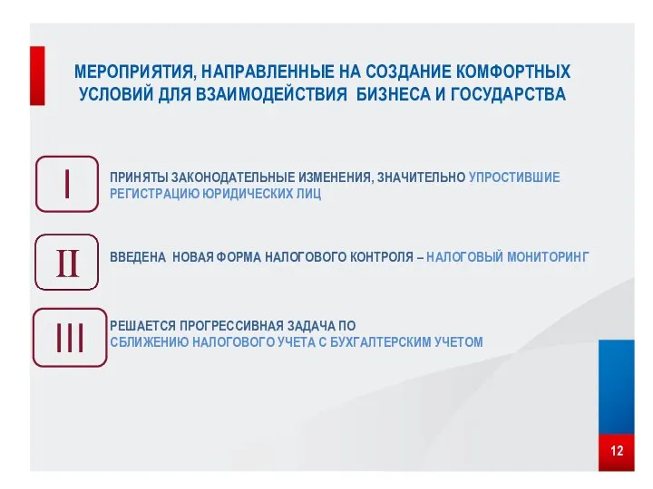 МЕРОПРИЯТИЯ, НАПРАВЛЕННЫЕ НА СОЗДАНИЕ КОМФОРТНЫХ УСЛОВИЙ ДЛЯ ВЗАИМОДЕЙСТВИЯ БИЗНЕСА И