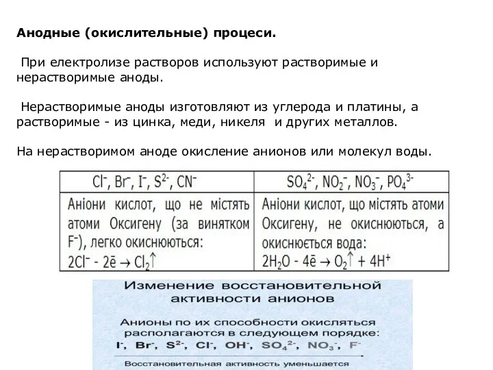 Анодные (окислительные) процеси. При електролизе растворов используют растворимые и нерастворимые