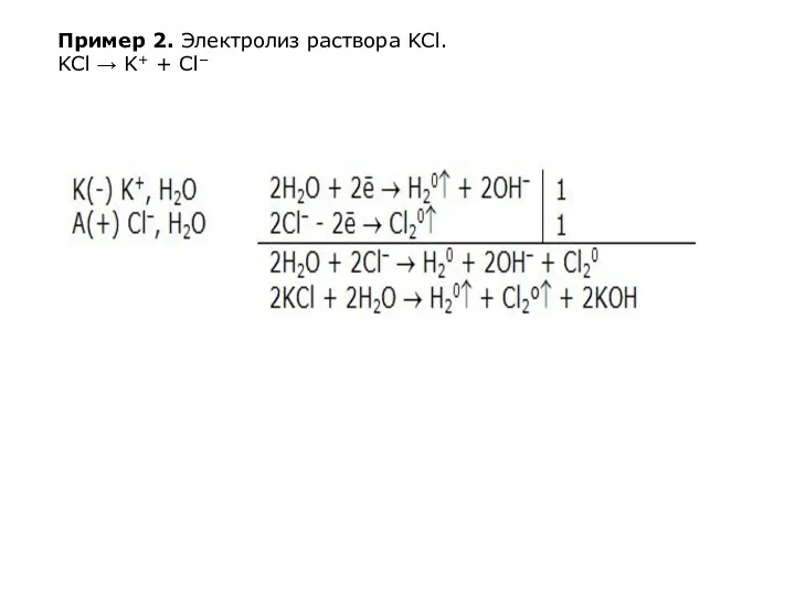 Пример 2. Электролиз раствора KСl. KСl → K+ + Сl−
