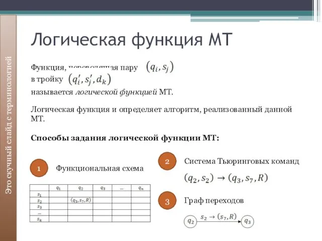 Логическая функция МТ Это скучный слайд с терминологией Функция, переводящая пару называется логической