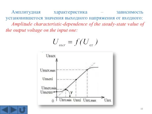 Амплитудная характеристика – зависимость установившегося значения выходного напряжения от входного: