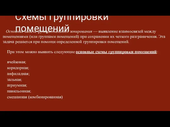 Схемы группировки помещений Основная задача функционального зонирования — выявление взаимосвязей