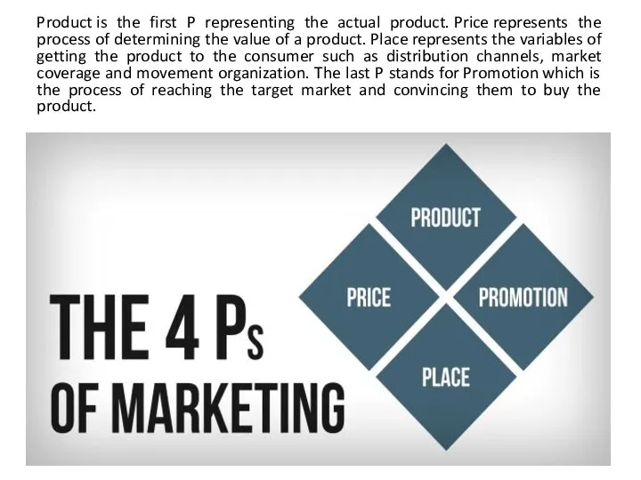Product is the first P representing the actual product. Price