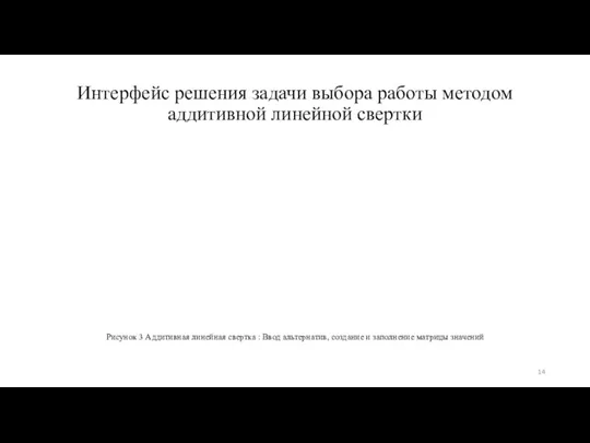 Интерфейс решения задачи выбора работы методом аддитивной линейной свертки Рисунок