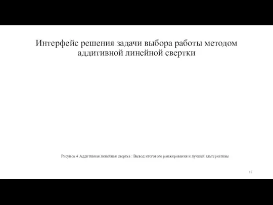 Интерфейс решения задачи выбора работы методом аддитивной линейной свертки Рисунок