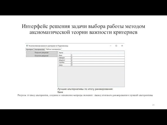 Интерфейс решения задачи выбора работы методом аксиоматической теории важности критериев