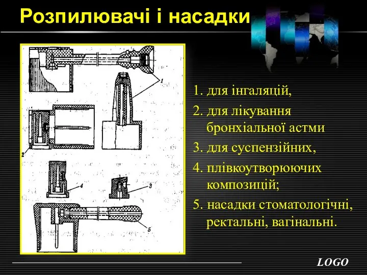 Розпилювачі і насадки 1. для інгаляцій, 2. для лікування бронхіальної астми 3. для