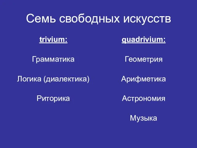 Семь свободных искусств trivium: Грамматика Логика (диалектика) Риторика quadrivium: Геометрия Арифметика Астрономия Музыка