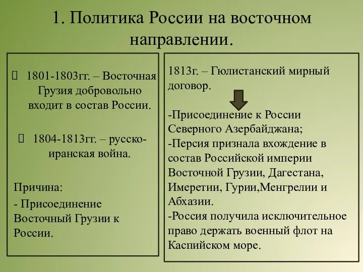 1. Политика России на восточном направлении. 1801-1803гг. – Восточная Грузия
