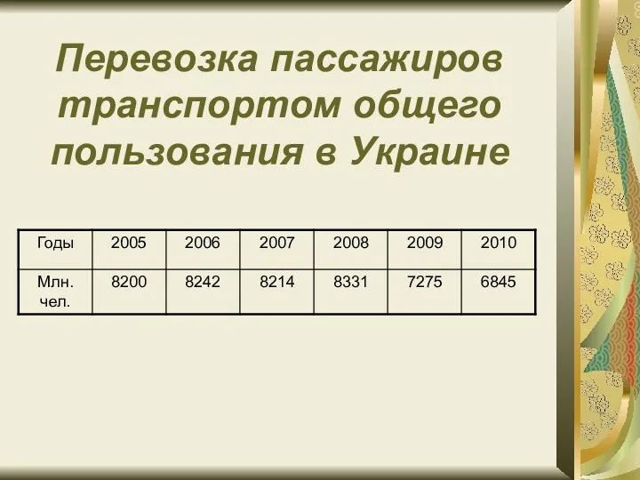 Перевозка пассажиров транспортом общего пользования в Украине