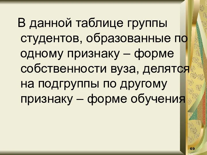 В данной таблице группы студентов, образованные по одному признаку –