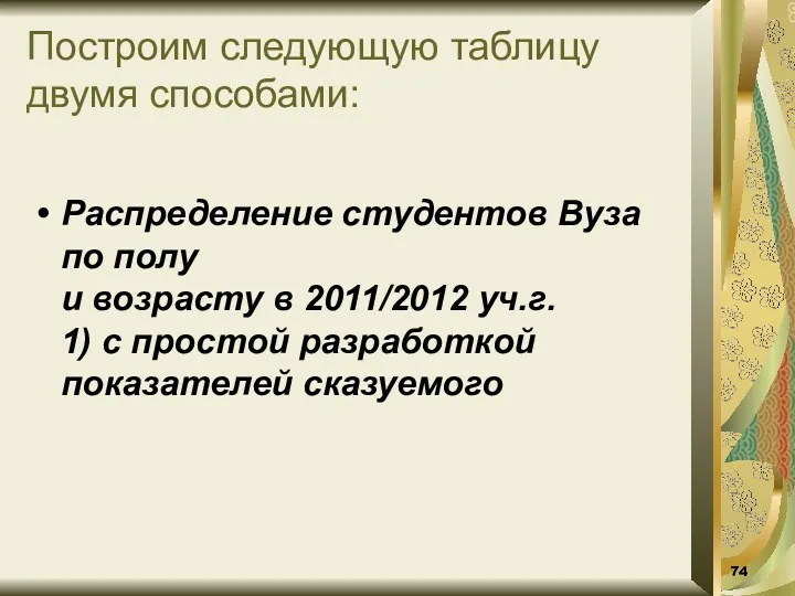 Построим следующую таблицу двумя способами: Распределение студентов Вуза по полу