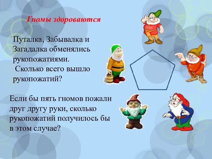 Гномы здороваются Путалка, Забывалка и Загадалка обменялись рукопожатиями. Сколько всего