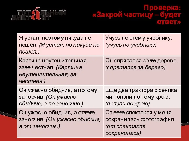 Проверка: «Закрой частицу – будет ответ»