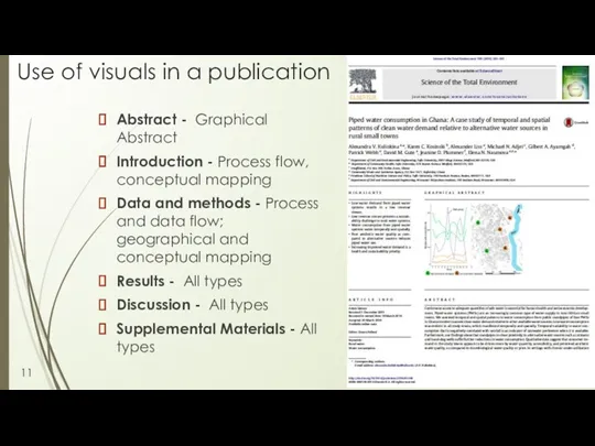 Use of visuals in a publication Abstract - Graphical Abstract