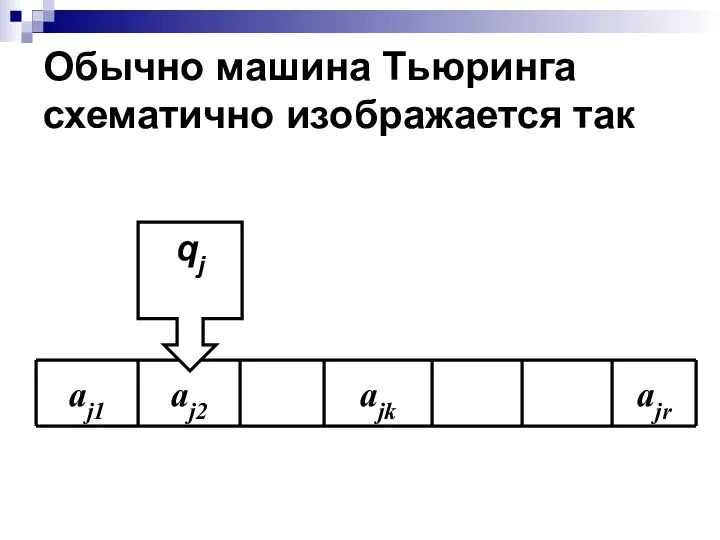 Обычно машина Тьюринга схематично изображается так qj