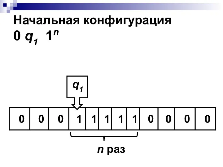 Начальная конфигурация 0 q1 1n