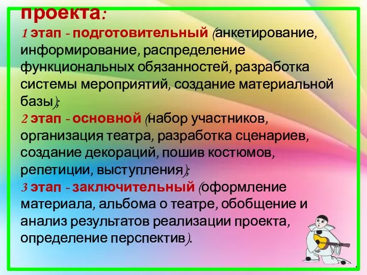 Этапы реализации проекта: 1 этап - подготовительный (анкетирование, информирование, распределение